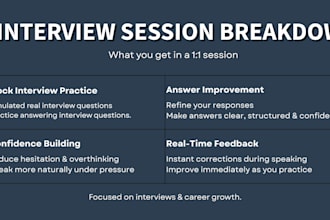 coach IT professionals to ace interviews