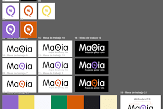 build an identity for your brand