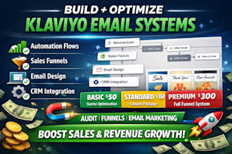 build email automation klaviyo audit sales funnel klaviyo email design crm