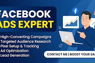 manage and optimize facebook ads campaign for maximum ROI