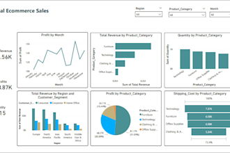 be your data analytics and power bi expert