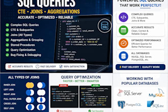 write sql queries,joins,ctes,subqueries and views
