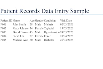 be your healthcare virtual assistant data transcription