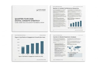 format word docs, powerpoints, books and reports