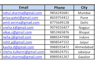 do fast and accurate data entry, excel, copy paste work