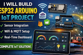 design and develop a complete iot solution with real time monitoring, sensor