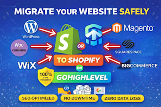 shopify migration wordpress migration website migration migrate gohighlevel