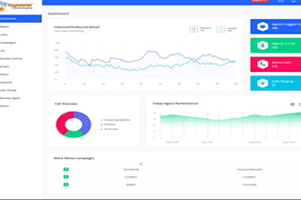 install and configure vicidial call center with CRM integration