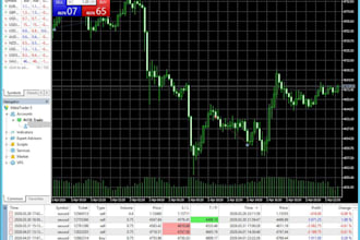 do forex trading bot, forex bot, forex trading bot, prop trading bot