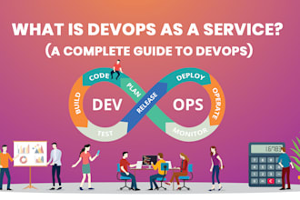 set up docker, kubernetes, and aws devops