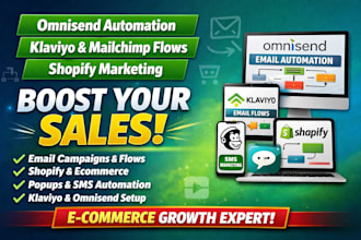 omnisend automation email marketing klaviyo flows for shopify ecommerce