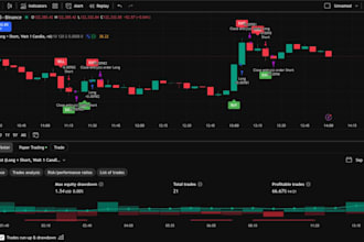 setup forex trading bot, ai forex bot, forex gold ea, lifetime forex ai trading