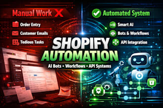 build custom shopify bots, API integrations, and ai automation workflows