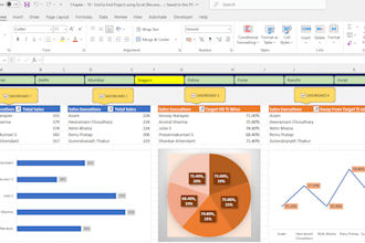 be your microsoft excel expert and create excel reports