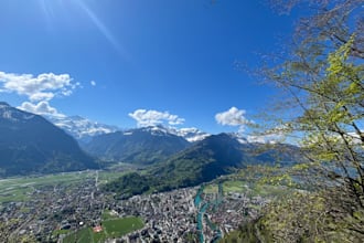 help you plan your perfect switzerland trip