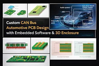 custom can bus automotive pcb design with embedded software and 3d enclosure