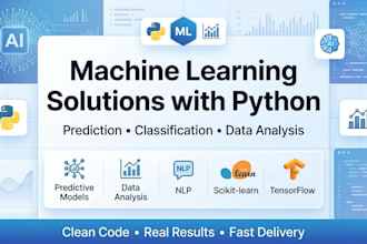 create a predictive machine learning model using python