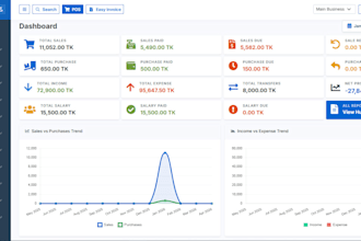 develop custom erp software with laravel, pos, CRM