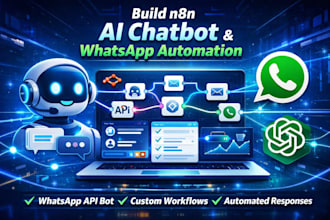 automate zapier n8n for tubi movie promotion ai seo