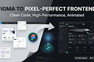 develop a pixel perfect website frontend from figma to code