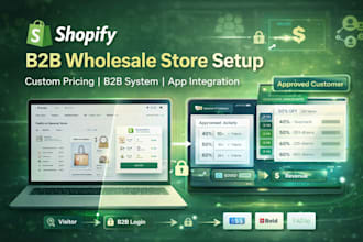 build shopify wholesale b2b store with custom pricing b2b ecommerce integration