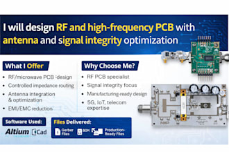 design rf and high frequency pcb with antenna and signal integrity optimization