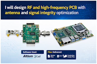 design rf and high frequency pcb with antenna and signal integrity optimization