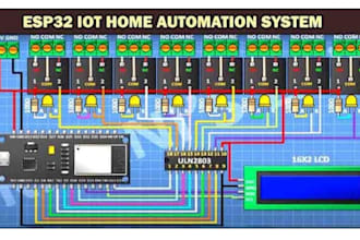 do custom low power and  iot pcb design for smart devices and electronics
