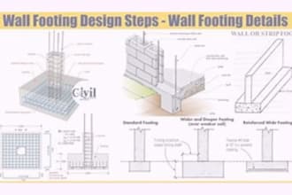 structural retaining wall, footing design calculation pe stamped for USA permits
