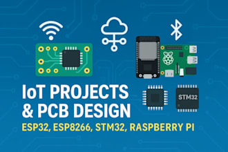 design esp32 iot pcb multilayer industrial layout