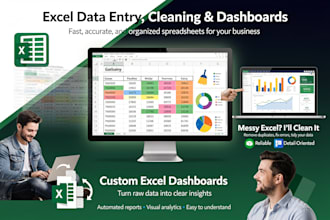 create excel dashboards for sales and inventory tracking
