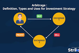 do kyc for any exchange wallet out there