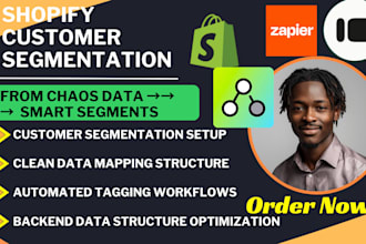 build your shopify customer segmentation systems klaviyo shopify flow typeform