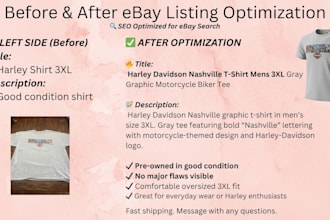 create high converting ebay listings that sell fast