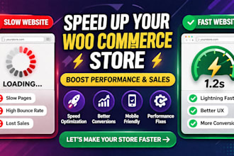 speed up your woocommerce website and improve performance for higher conversions