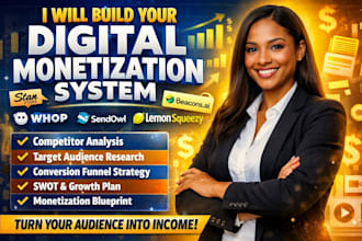 stan store whop sendowl lemon squeezy beacons ai digital products monitization