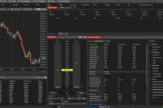 convert your trading strategy into a ninjatrader 8 automated trading bot