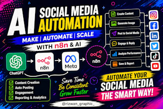 build n8n social media ai automation workflows