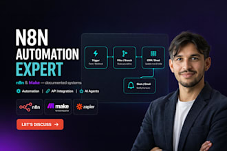 build your n8n or make automation workflow to save you hours