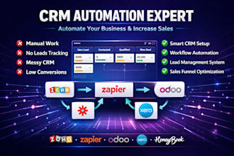 zoho crm honeybook nimble crm netsuite keap kero odoo crm zapier automation