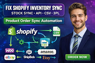 fix shopify inventory sync stock sync api csv 3pl product order sync automation