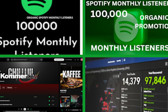 grow spotify monthly listeners monthly listeners spotify promotion spotify ads