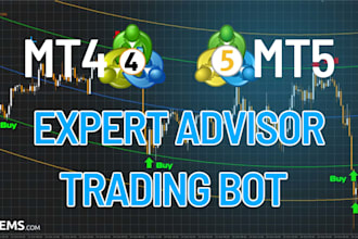 create a custom mt4 mt5 expert advisor trading bot with mql4 mql5