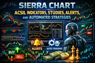 code sierra chart acsil indicators, studies, alerts, and automated strategies