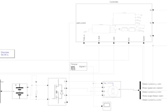 do simulink modeling, control systems and pcb
