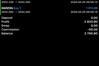 install forex bot, forex trading bot,deriv trading, forex ea, forex bot, gold ea