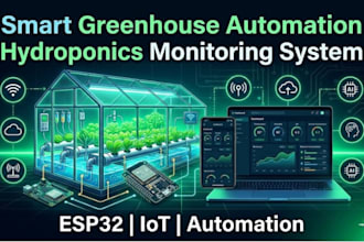 design smart greenhouse automation and hydroponic monitoring systems for iot app