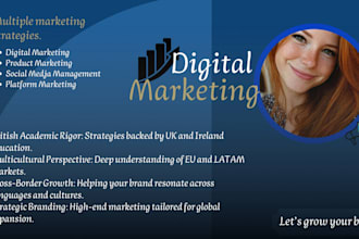 marketing of your product