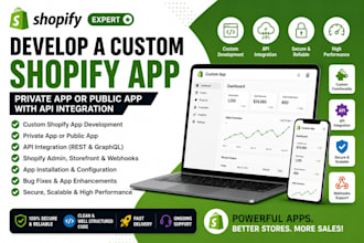 develop a custom shopify app, private app or public app with API integration