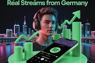 promote your spotify music in german
